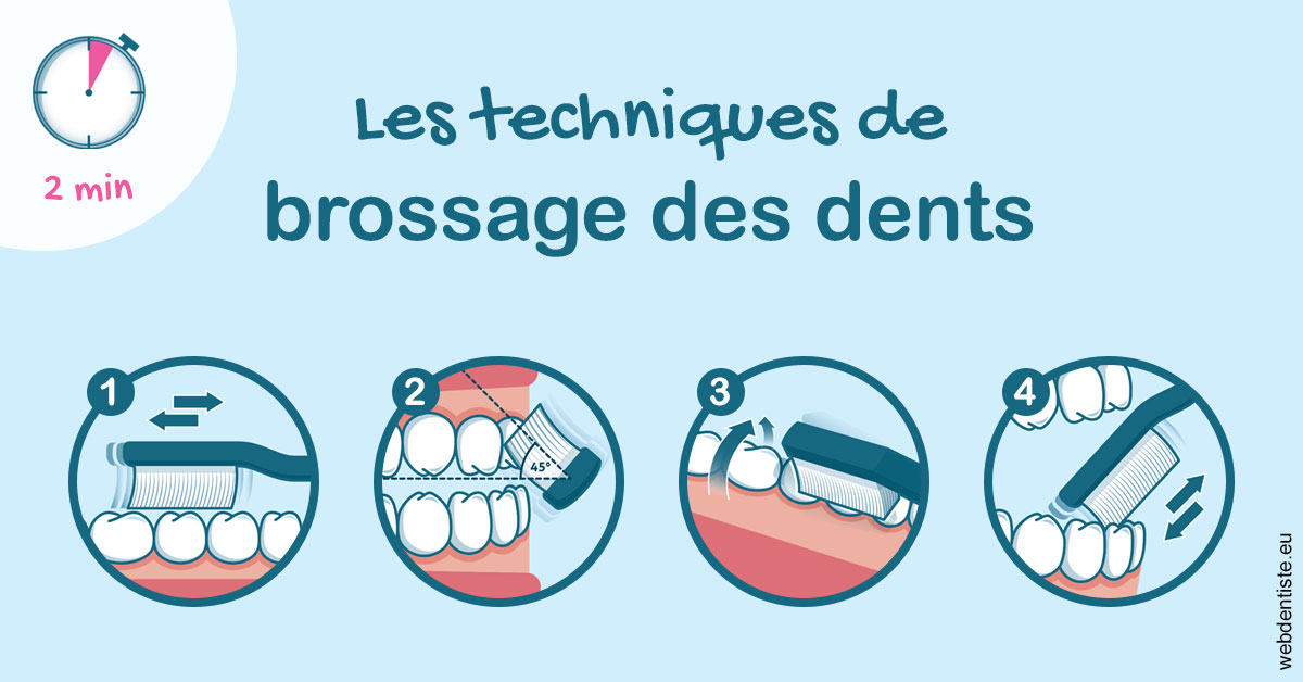https://www.orthodontiste-nogentsurmarne.com/Les techniques de brossage des dents 1