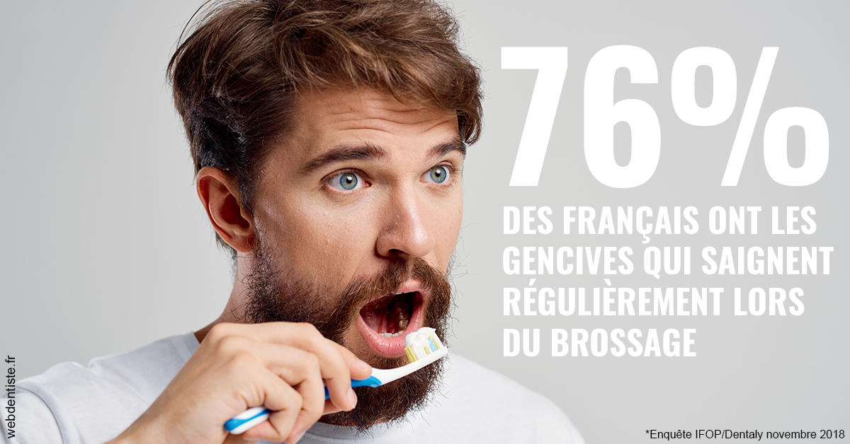 https://www.orthodontiste-nogentsurmarne.com/76% des Français 2