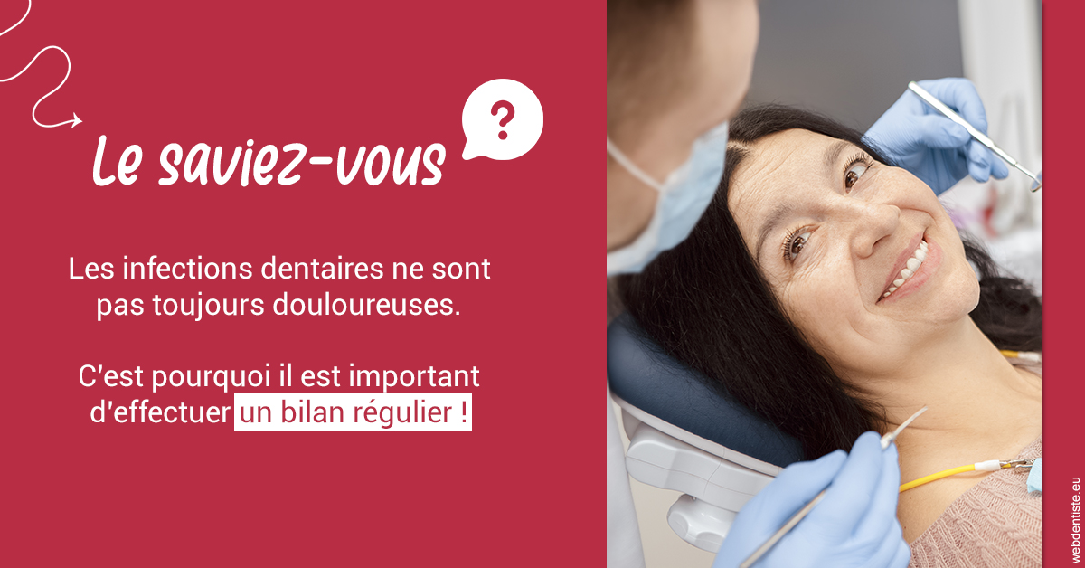 https://www.orthodontiste-nogentsurmarne.com/T2 2023 - Infections dentaires 2