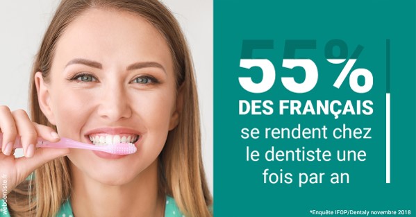 https://www.orthodontiste-nogentsurmarne.com/55 % des Français 2