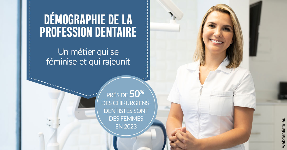 https://www.orthodontiste-nogentsurmarne.com/Démographie de la profession dentaire 1